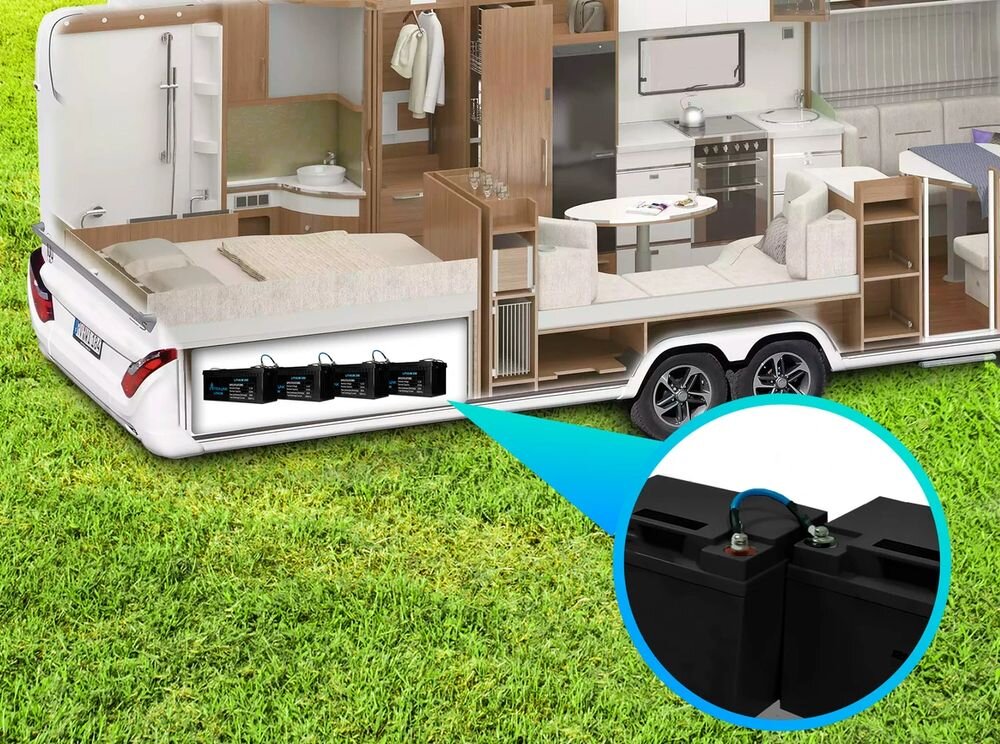 Akumulator EXTRALINK pojemności nominalnej 200 Ah napięciu 12,8 V systemów 12 V. Technologia LiFePO4 kamperze, na jachcie lub w instalacjach awaryjnych - zbliżenie na akumulatory w przyczepie campingowej