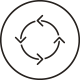 Zaawansowana, innowacyjna technologia Centrifusion