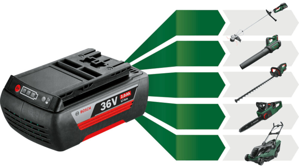 Podkaszarka akumulatorowa BOSCH 06008C1K00 akumulator z serii 36V POWER FOR ALL