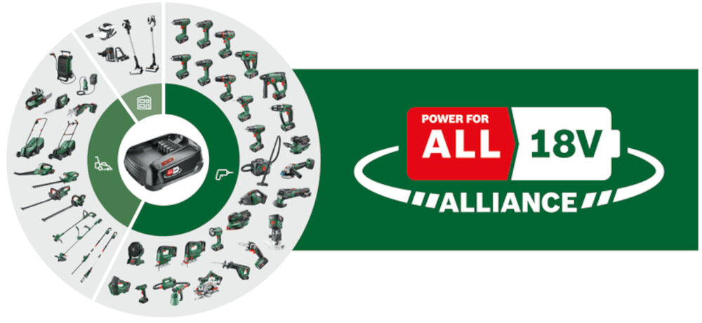 Szlifierka kątowa BOSCH Universal Grind akumulator z serii POWER FOR ALL 18V wskaznik stanu naladowania