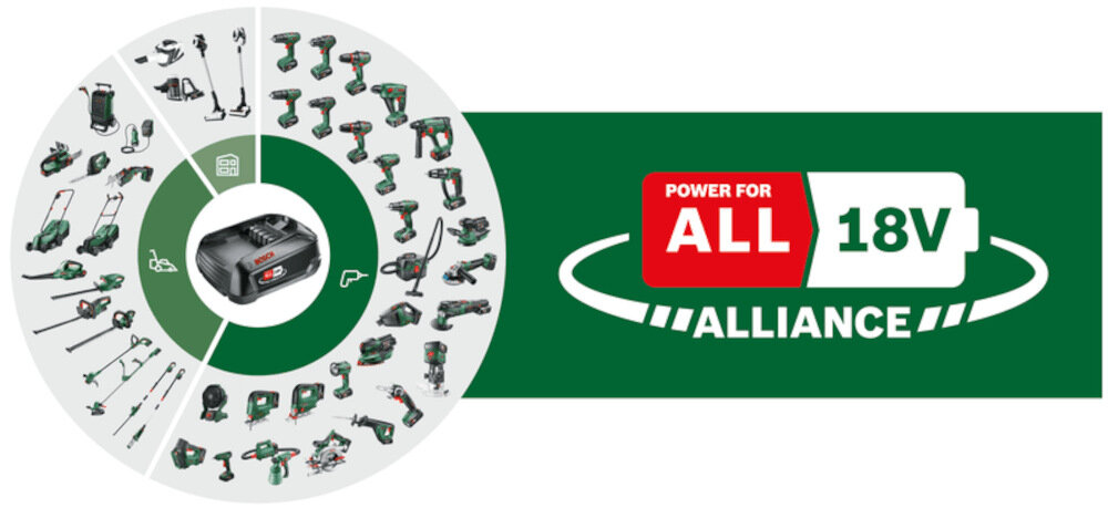Szlifierka kątowa BOSCH Professional AdvancedGrind 18V-80 06033E5100 akumulator z serii POWER FOR ALL 18V system elektronicznej ochrony ogniw ECP wydłużona żywotność akumulatora
