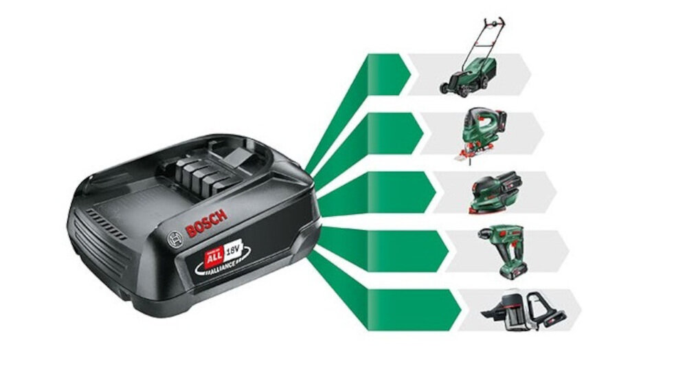 Akumulator BOSCH Power for All PBA W-C-AL1830CV 4Ah 18V + ładowarka mobilnosc elastycznosc niewielkich rozmiarow 118 x 85 x 105 mm niska waga 0,40 kg