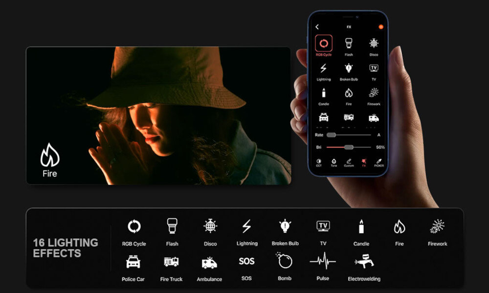 Lampa LED SIRUI C60R RGB/WB (2800 K - 6500 K) efekty zastosowanie