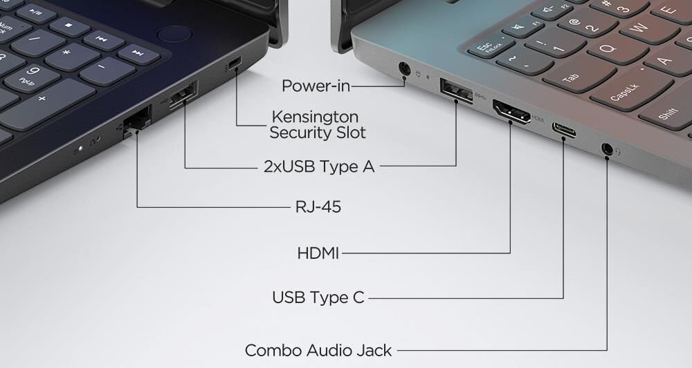 Laptop LENOVO V15 G4 - USB-A 2.0, USB-A 3.2 Gen. 1 oraz USB Type-C 3.2 Gen. 1 HDMI 1.4b