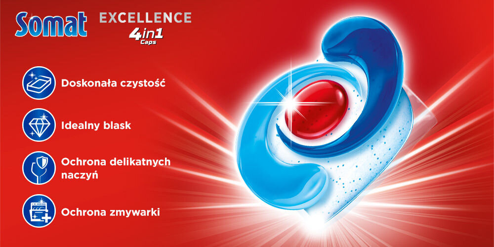 Kapsułki do zmywarki SOMAT Excellence 4w1 - 48 szt..  (45°-50° ECO) Powiększone ujęcie niebiesko-czerwonej kapsułki Somat Excellence 4in1 na czerwonym, promieniującym tle. Po lewej stronie lista czterech korzyści produktu: Doskonała czystość, Idealny blask, Ochrona delikatnych naczyń, Ochrona zmywarki