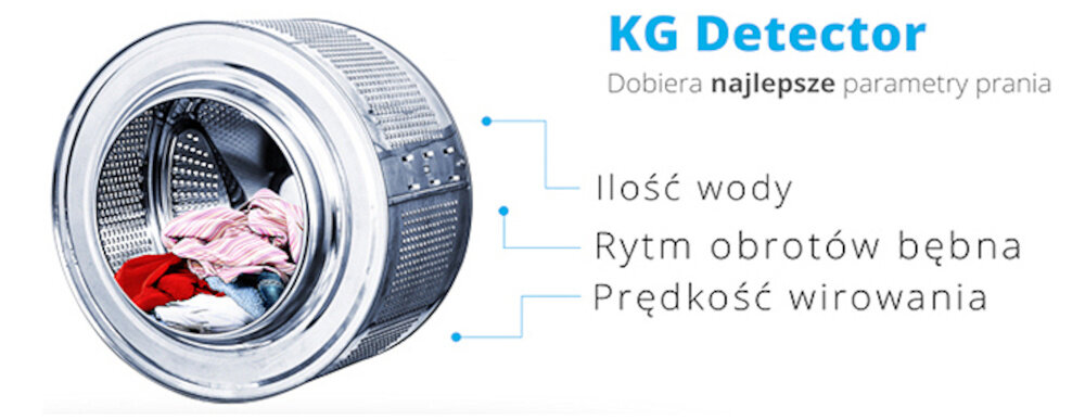 Pralka CANDY Rapido RO1496DWMCT/1-S RapidO 9kg 1400 obr oszczednosc pradu i wody KG Detector