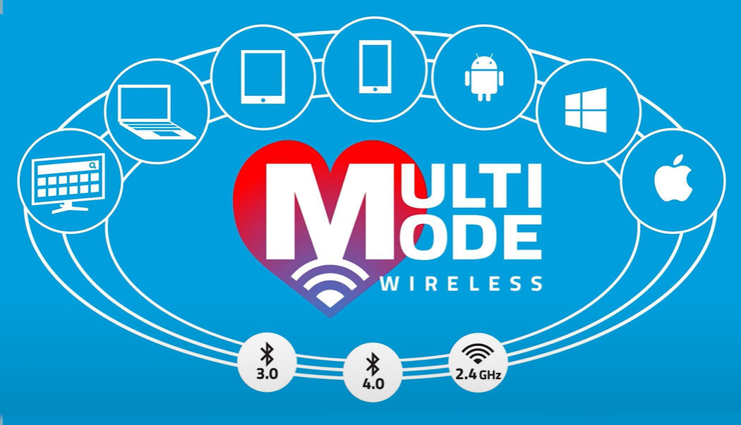 Zestaw RAPOO Multi-Mode 9600M nowoczesność klawiatura mysz smukła wytrzymała baterie akumulator profesjonalna kompatybilność przełączanie Bluetooth bezprzewodowość parowanie pokrycie USB