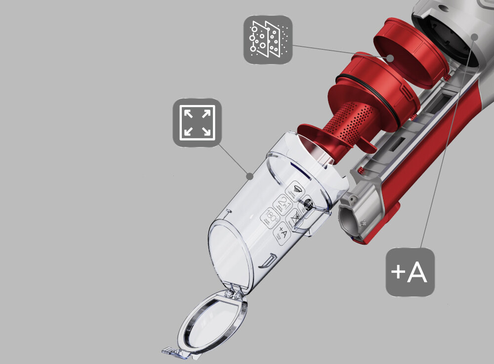 Odkurzacz TURBOTRONIC TT-VS10 Czerwony Technologia turbo dust