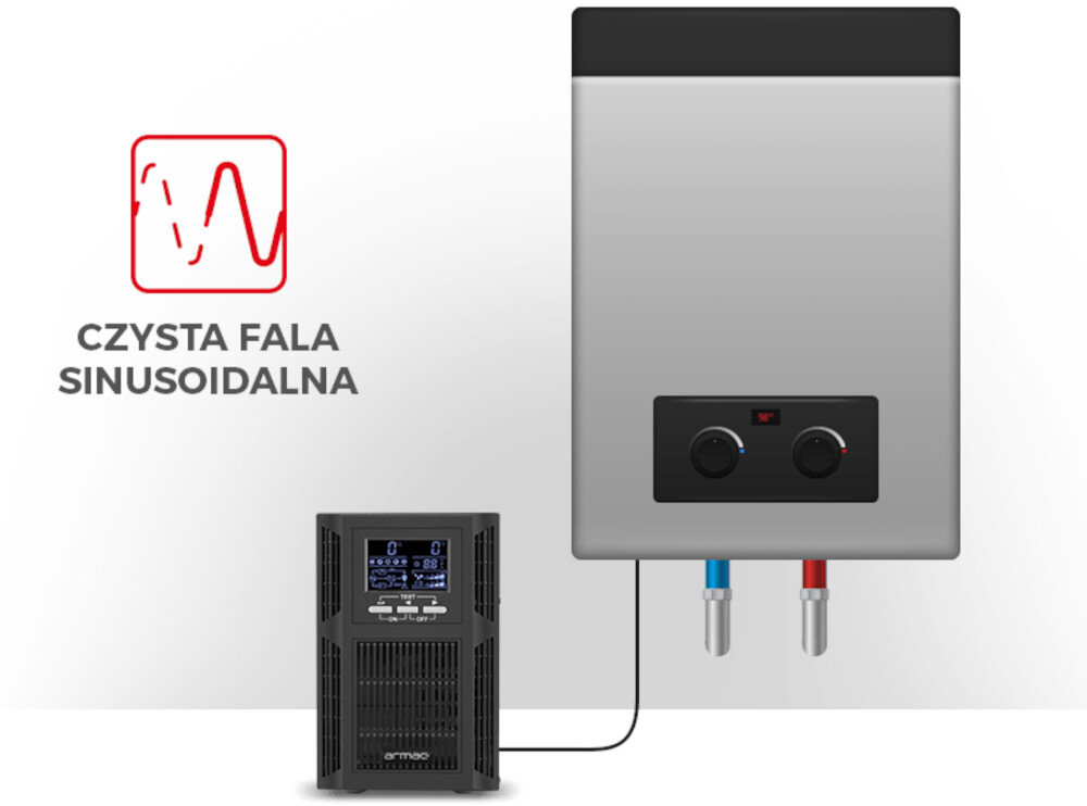 Zasilacz UPS ARMAC Office Online PF1 1000VA fala wrażliwość konwersja zasilanie