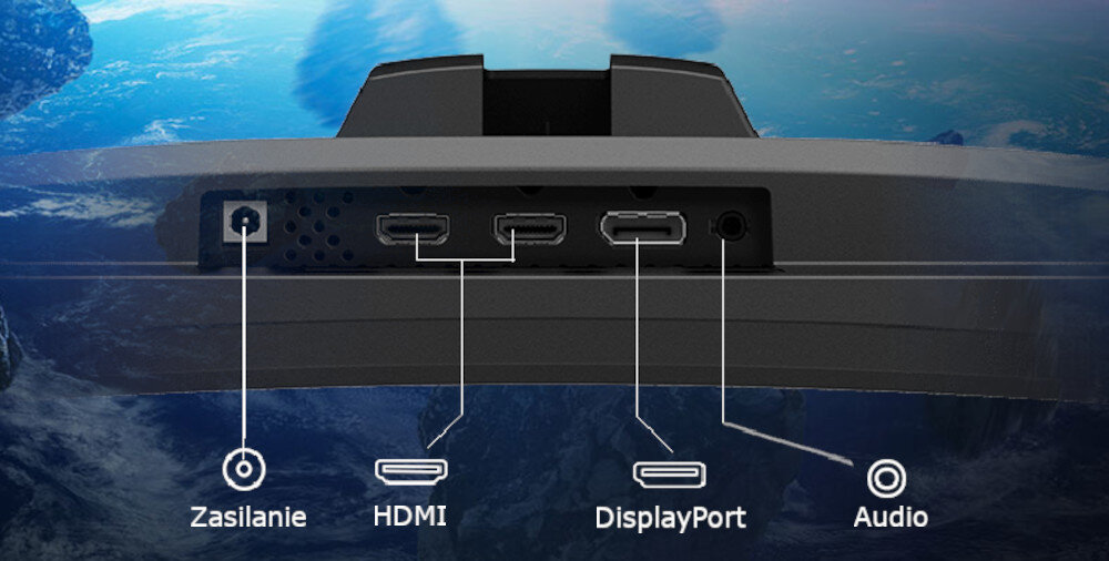Monitor MSI G32C4 E2 porty złącza podłączenie