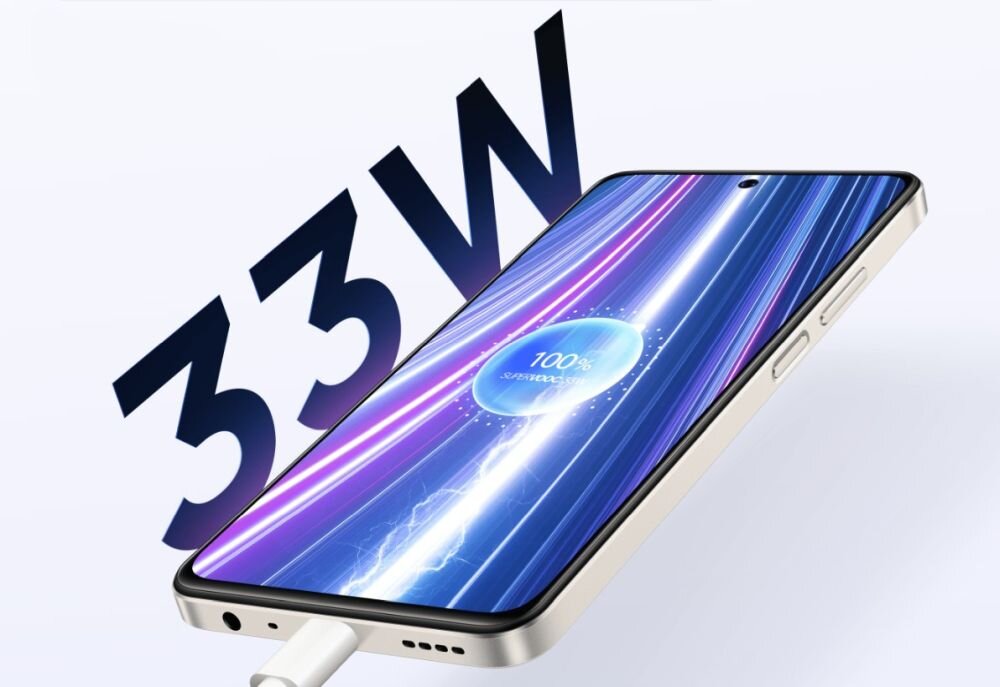 Smartfon REALME C55 ekran bateria aparat procesor ram pamięć pojemność rozdzielczość zdjęcia filmy opis dane cechy blokady system łączność wifi bluetooth obudowa szkło odporność porty muzyka transfer sieć przekątna matryca waga czujniki oled amoled ips