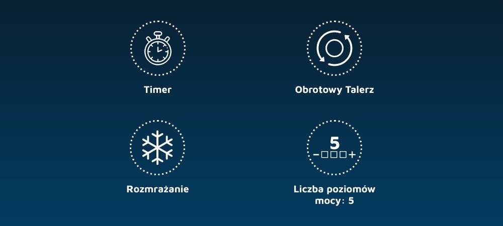 Obraz przedstawia cztery ikony z podpisami: \'Timer\', \'Obrotowy Talerz\', \'Rozmrażanie\', \'Liczba poziomów mocy: 5\'.