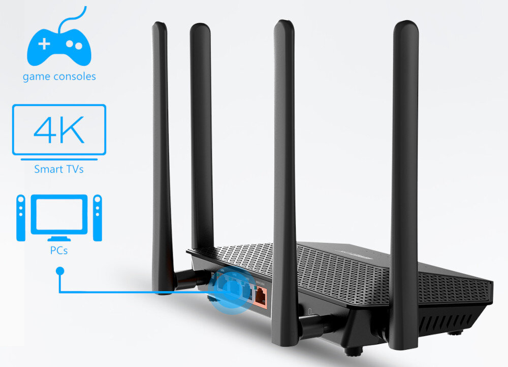 Router TOTOLINK LR1200GB modem łączność interfejsy podłączenie