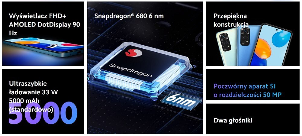 Smartfon XIAOMI Redmi Note 11 ekran procesor ram pamięć aparat bateria pojemność rozdzielczość  głośniki