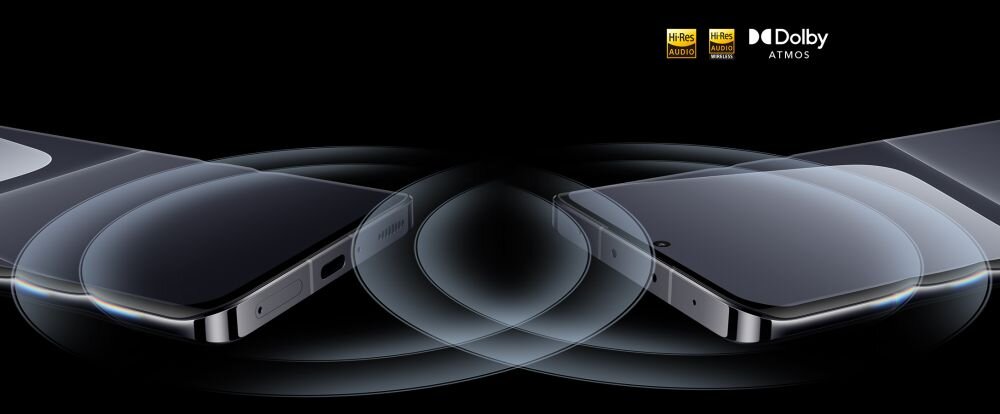 Smartfon XIAOMI 13 ekran bateria aparat procesor ram pamięć pojemność rozdzielczość zdjęcia filmy opis dane cechy blokady system łączność wifi bluetooth obudowa szkło odporność porty muzyka transfer sieć przekątna matryca waga czujniki oled amoled ips