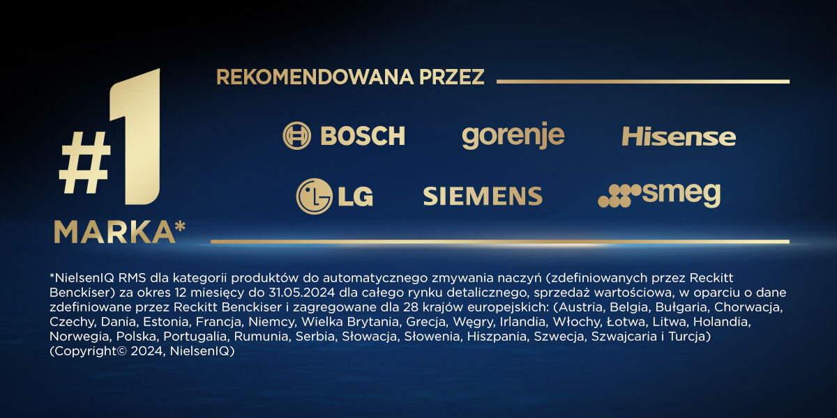 Kapsułki do zmywarki FINISH Powerball Ultimate Plus All in 1 Lemon - 25 szt. marka numer 1 rekomendacje producentów