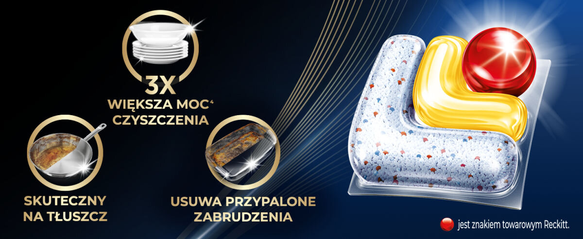 Kapsułki do zmywarki FINISH Powerball Ultimate Plus All in 1 Lemon - 25 szt. formuła krótkie cykle cykle eco biodegradowalna folia rozpuszczalna folia skuteczne czyszczenie