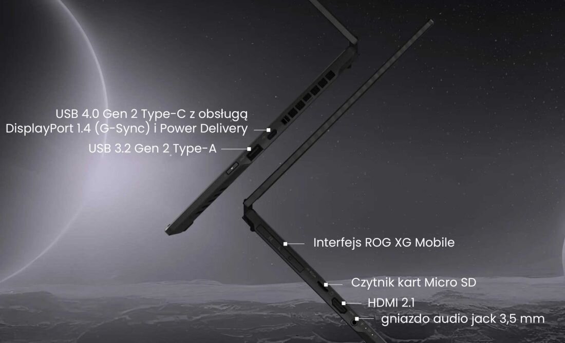 Laptop ASUS ROG Flow X13 GV302X - HDMI 