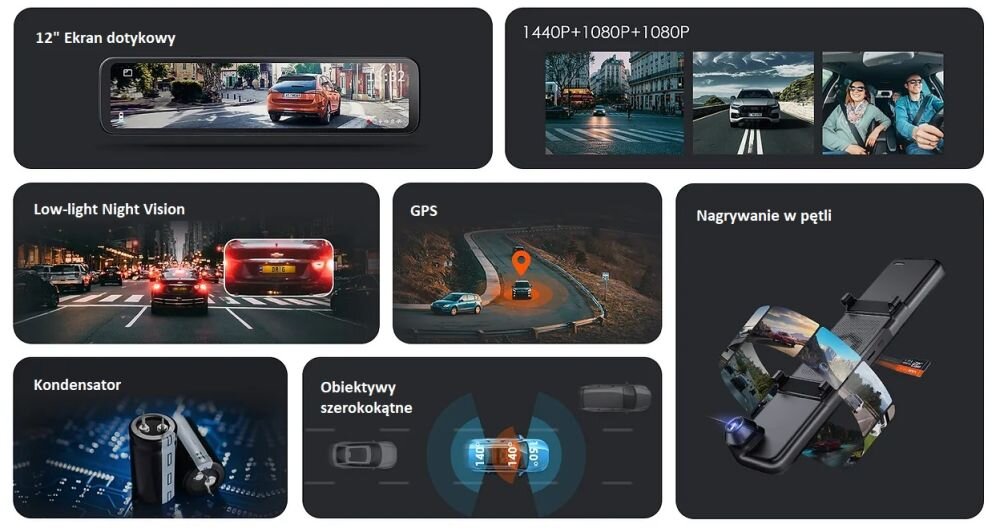 Wideorejestrator VANTRUE M3 obiektyw rozdzielczość nagrywanie kąt zapis sensor czujnik montaż wymiary ładowanie zasilanie auto samochód rejestrowanie karta pamięć pojemność ładowarka obraz zdjęcia filmy aplikacja sterowanie 