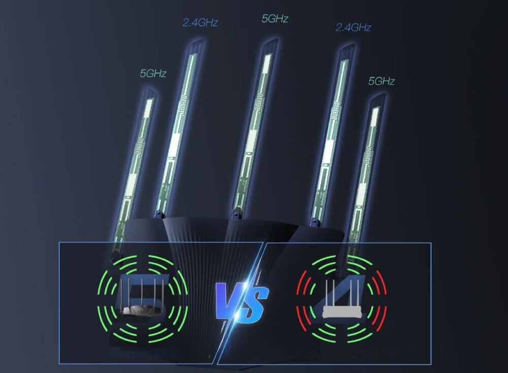 Obraz przedstawia router z pięcioma antenami, z których każda oznaczona jest częstotliwością 2.4 GHz lub 5 GHz. Na dole znajduje się grafika z napisem \'VS\' pomiędzy dwoma symbolami routerów otoczonymi zielonymi i czerwonymi falami.