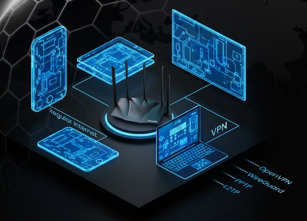 Obraz przedstawia router z czterema antenami, otoczony schematycznymi rysunkami urządzeń elektronicznych i planów pomieszczeń. Widoczny jest tekst: \'Regular Internet\', \'VPN\', \'OpenVPN\', \'WireGuard\', \'PPTP\', \'L2TP\'.