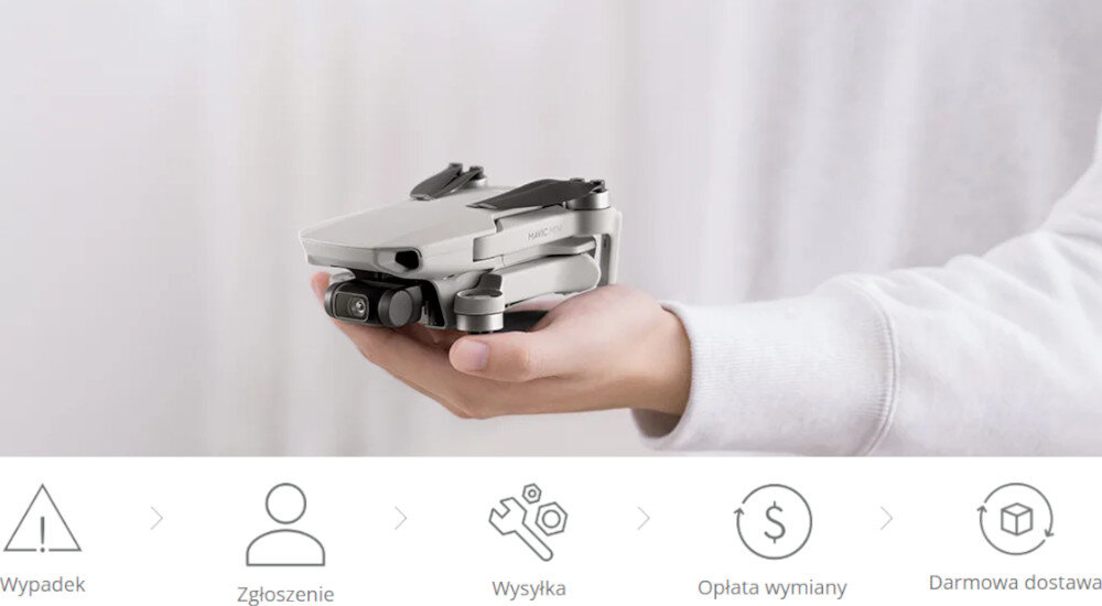 Ochrona DJI Care Refresh do Mavic Mini SE (24 miesiące) kroki działanie wymiana gwarancja