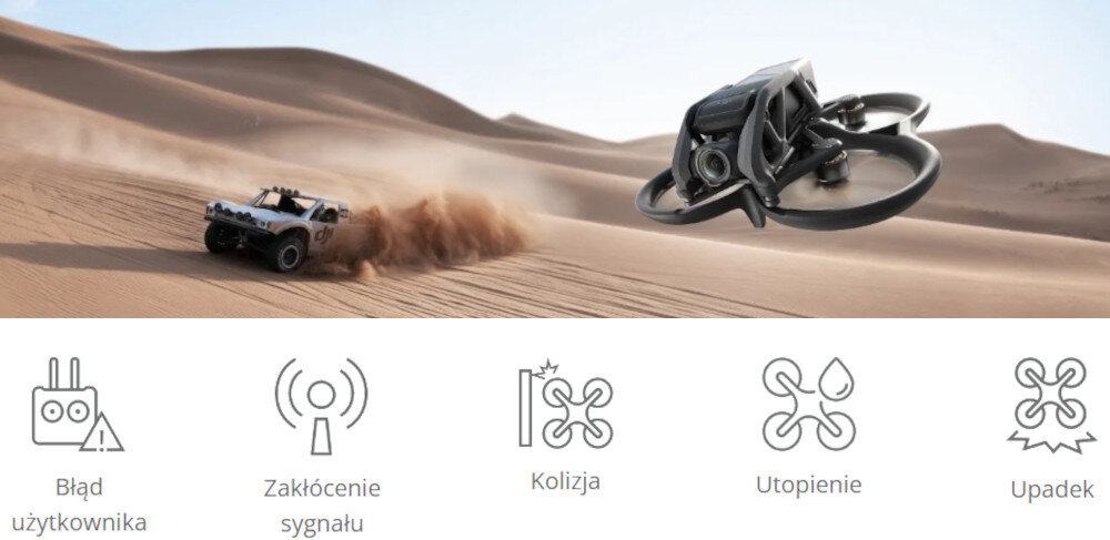 Ochrona DJI Care Refresh do DJI Avata (24 miesiące) zasady