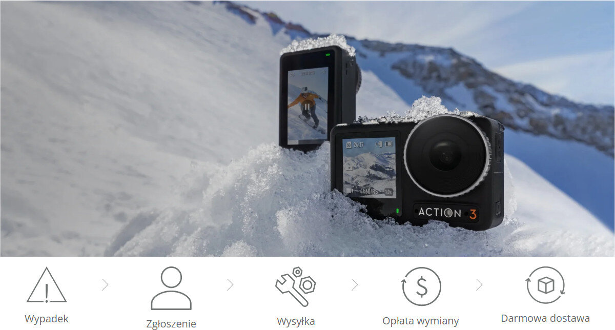 Ochrona DJI Care Refresh do Osmo Action 3 (12 miesięcy) kroki działanie wymiana gwarancja