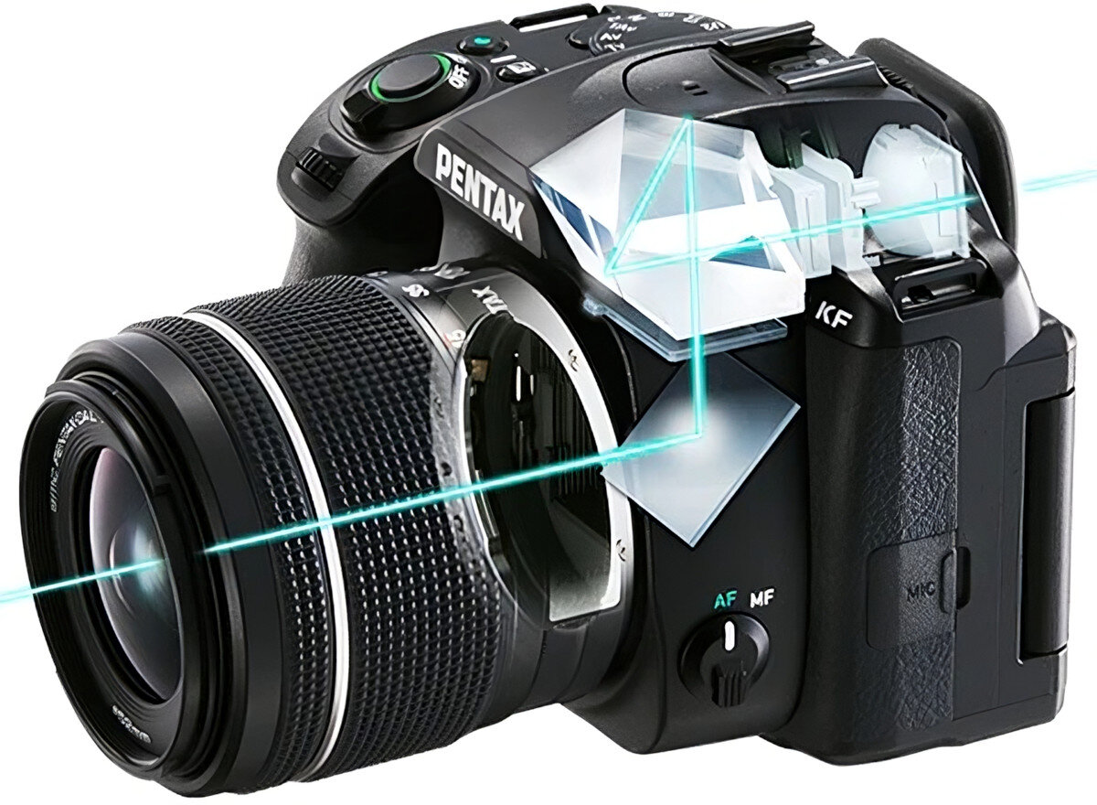 Aparat PENTAX KF Body Czarny wizjer pole widzenia powiększenie