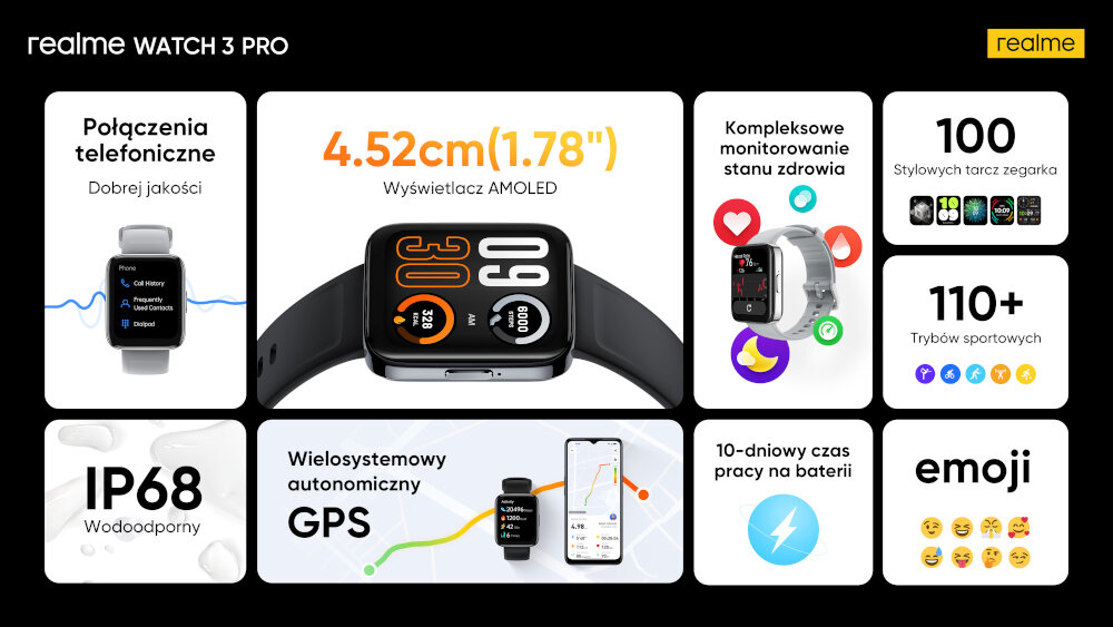 SMARTWATCH REALME WATCH 3 PRO ZALETY JAKOSC ROZDZIELCZOSC RAMKI TRYBY SPORT ROZMOWY BLUETOOTH GPS