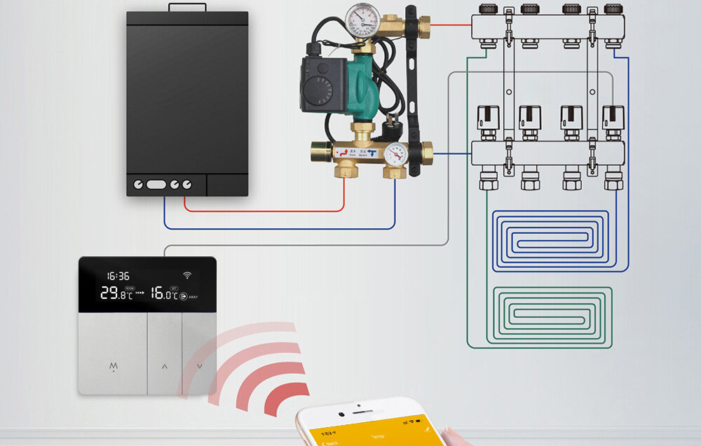 Termostat AVATTO zdalne sterowanie Wi-Fi Design Wyświetlacz Funkcje Precyzja działania