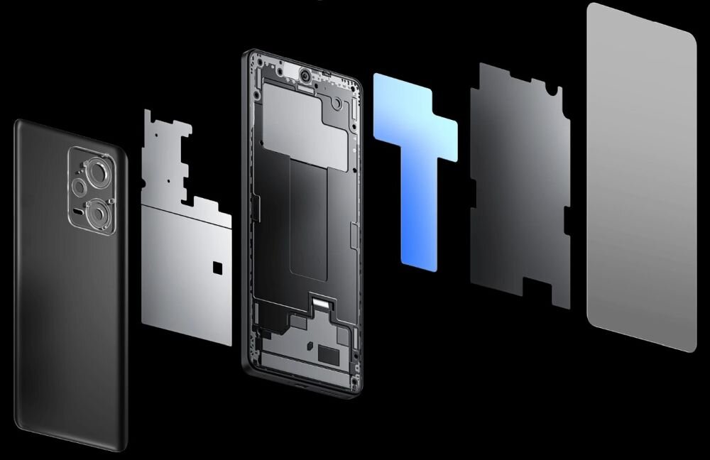 Smartfon XIAOMI Redmi Note 12 Pro + ekran bateria aparat procesor ram pamięć pojemność rozdzielczość zdjęcia filmy opis dane cechy blokady system łączność wifi bluetooth obudowa szkło odporność porty muzyka transfer sieć przekątna matryca waga czujniki oled amoled ips