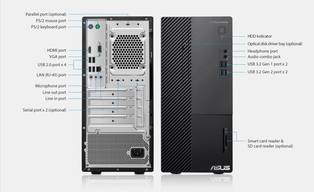 Komputer ASUS ExpertCenter D5 D500MD - porty