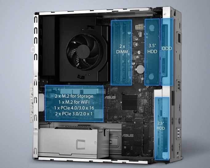 Komputer ASUS ExpertCenter D5 D500SD - rozszerzenia 