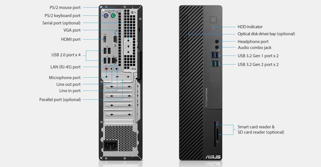 Komputer ASUS ExpertCenter D5 D500SD - porty