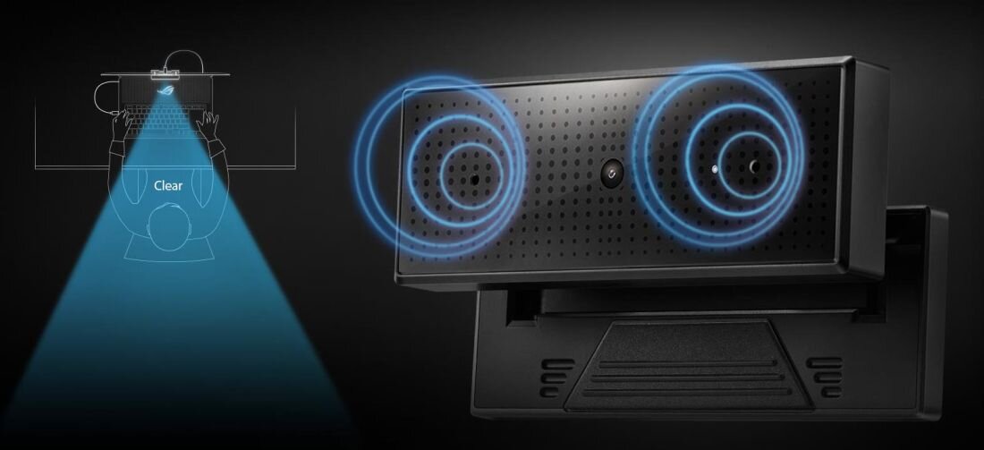 Kamera ASUS ROG Eye S - technologia redukcji szumów ze wspomaganiem SI