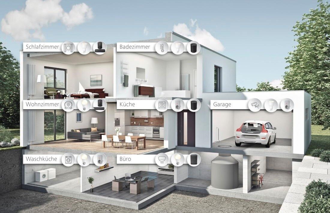 zdjęcie żarówki led smart 