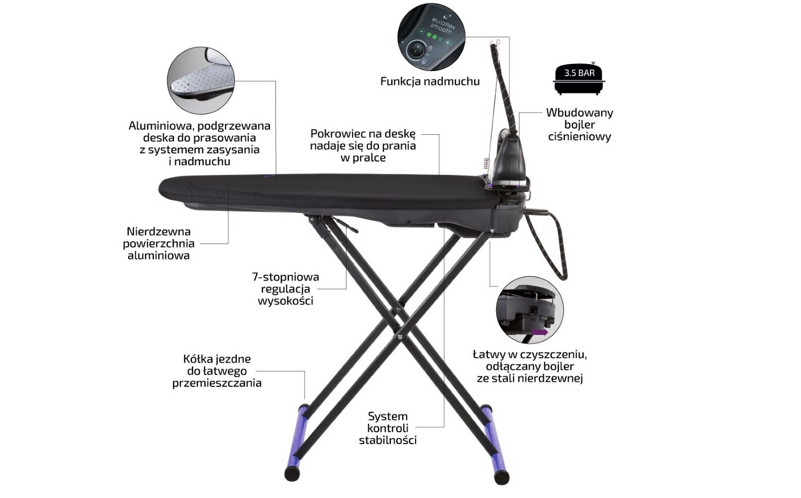 Masażer BEURER MG 100