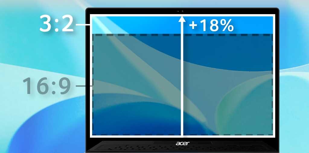 Laptop ACER Chromebook Spin 713 CP713-3W - 200 ppi