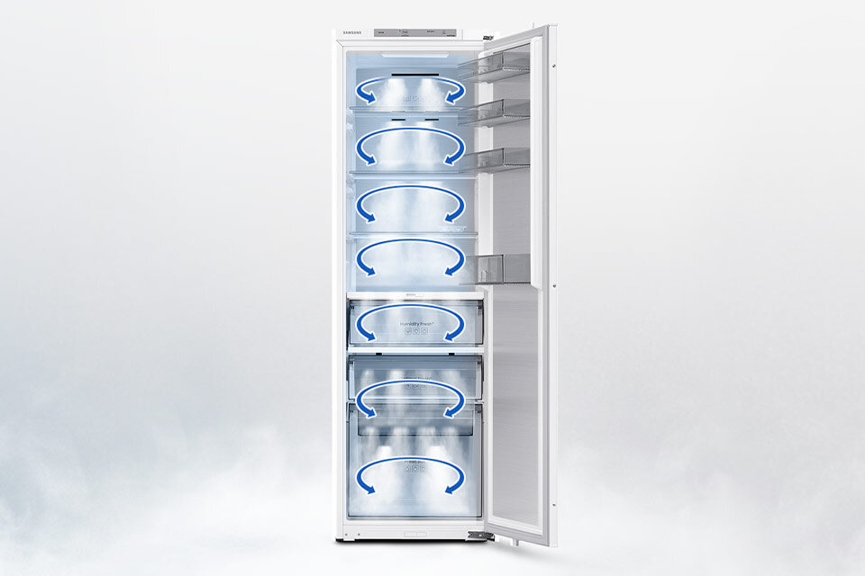 All-Around Cooling - system służący do rozprowadzania zimnego powietrza po wnętrzu jednodrzwiowej chłodziarki All-Around Cooling - system służący do rozprowadzania zimnego powietrza po wnętrzu jednodrzwiowej chłodziarki
