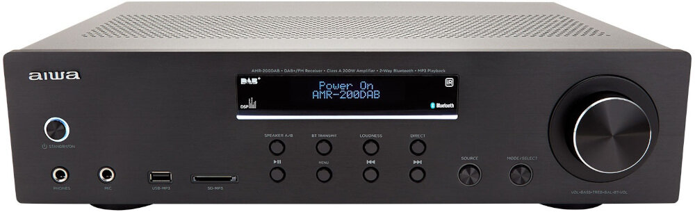 Amplituner AIWA AMR-200DAB - rozdzielczość