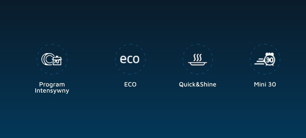 ZMYWARKA BEKO BDFS15020X program intensywny usuwanie zaschniętych resztek wysokie temperatury garnki patelnie tryb eco oszczędność energii i wody efektywne mycie codzienne quick&shine pełne mycie 58 minut szybkość dokładność mini 30 odświeżanie lekkie zabrudzenia 30 minut oszczędność czasu i energii