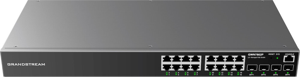 Switch GRANDSTREAM GWN7802P porty złącza podłączenie SFP światłowód