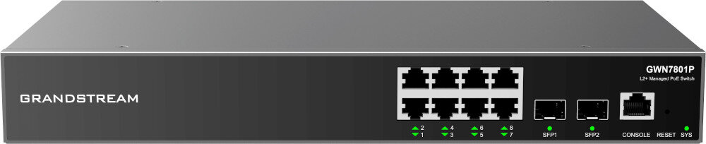 Switch GRANDSTREAM GWN7801P porty złącza podłączenie SFP światłowód