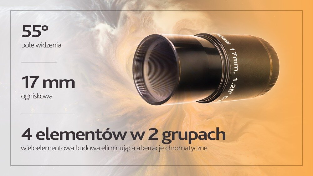 Obraz przedstawia okular z napisem \'17 mm 1.25\' na tle abstrakcyjnego wzoru. Tekst na obrazie: \'55° pole widzenia, 17 mm ogniskowa, 4 elementów w 2 grupach, wieloelementowa budowa eliminująca aberracje chromatyczne\'.