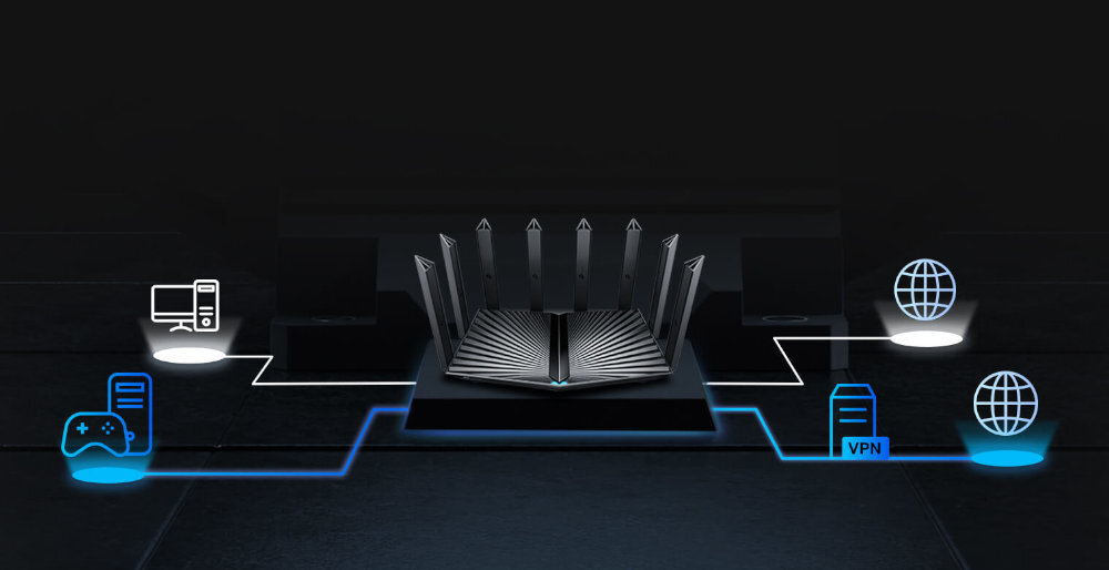 Router TP-LINK Archer AX95 szybkość bezpieczeństwo technologie funkcjie stabilność wyposażenie