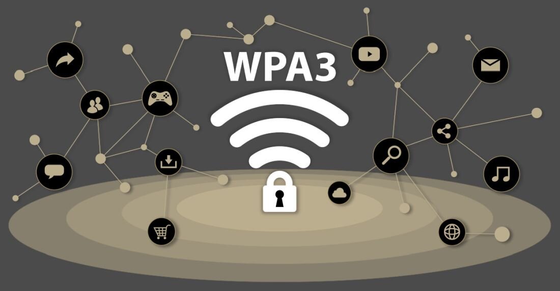 Router ASUS RT-AX57 - ochrona WPA3