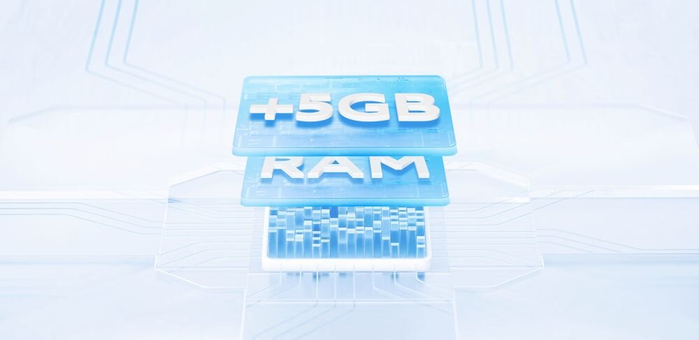 Smartfon XIAOMI Redmi 12C    ekran bateria aparat procesor ram pamięć pojemność rozdzielczość zdjęcia filmy opis dane cechy blokady system łączność wifi bluetooth obudowa szkło odporność porty muzyka transfer sieć przekątna matryca waga czujniki oled amoled ips