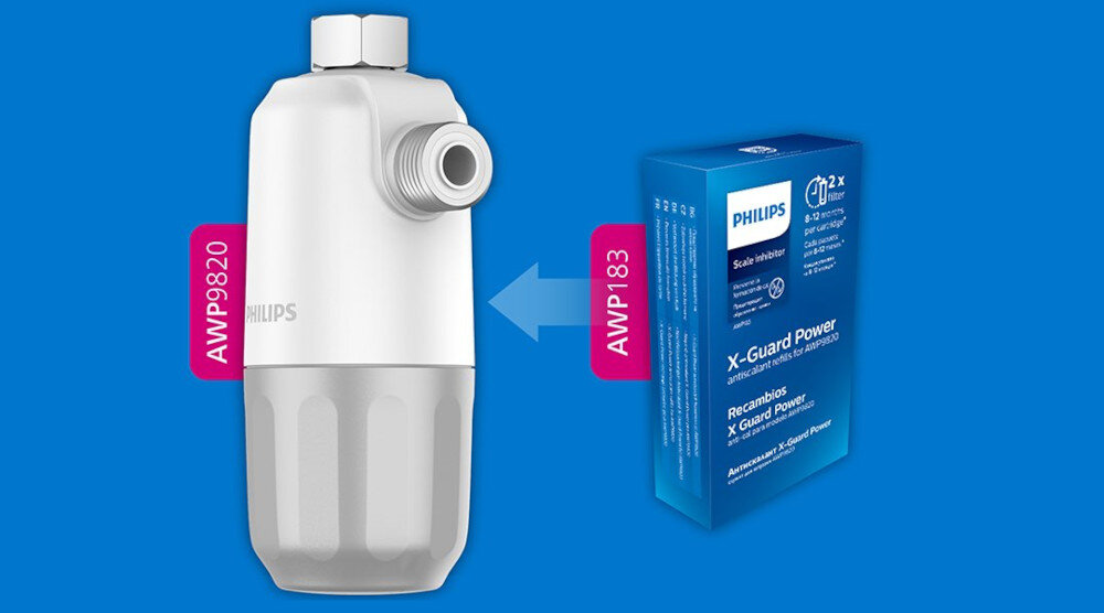 Wkład do inhibitora PHILIPS AWP183/10 (2 szt.) bez kamienia zmiękczanie wody