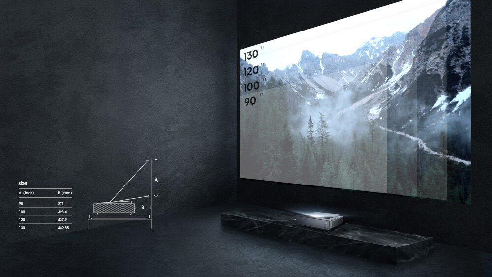 Laser TV HISENSE PX1-PRO - Technologia ultrakrótkiego rzutu